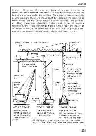 Cranes ~ these are lifting devices designed to raise materials by
means of rope operation and move the load horizontally within the
limitations of any particular machine. The range of cranes available
is very wide and therefore choice must be based on the loads to be
lifted, height and horizontal distance to be covered, time period(s)
of lifting operations, utilisation factors and degree of mobility
required. Crane types can range from a simple rope and pulley or
gin wheel to a complex tower crane but most can be placed within
one of three groups, namely mobile, static and tower cranes.
221
Cranes
 