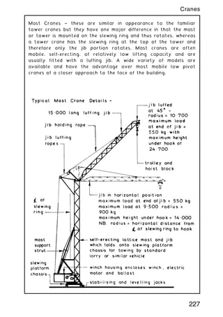 Mast Cranes ~ these are similar in appearance to the familiar
tower cranes but they have one major difference in that the mast
or tower is mounted on the slewing ring and thus rotates, whereas
a tower crane has the slewing ring at the top of the tower and
therefore only the jib portion rotates. Mast cranes are often
mobile, self-erecting, of relatively low lifting capacity and are
usually fitted with a luffing jib. A wide variety of models are
available and have the advantage over most mobile low pivot
cranes of a closer approach to the face of the building.
227
Cranes
 