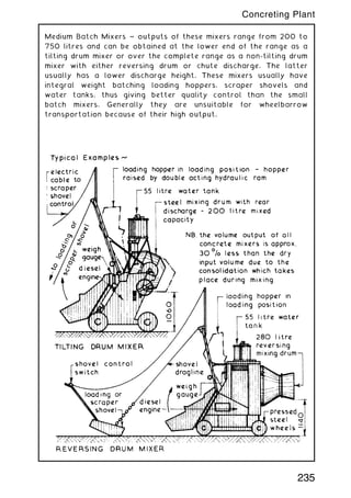 Medium Batch Mixers ~ outputs of these mixers range from 200 to
750 litres and can be obtained at the lower end of the range as a
tilting drum mixer or over the complete range as a non-tilting drum
mixer with either reversing drum or chute discharge. The latter
usually has a lower discharge height. These mixers usually have
integral weight batching loading hoppers, scraper shovels and
water tanks, thus giving better quality control than the small
batch mixers. Generally they are unsuitable for wheelbarrow
transportation because of their high output.
235
Concreting Plant
 
