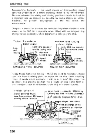 Transporting Concrete ~ the usual means of transporting mixed
concrete produced in a small capacity mixer is by wheelbarrow.
The run between the mixing and placing positions should be kept to
a minimum and as smooth as possible by using planks or similar
materials to prevent segregation of the mix within the
wheelbarrow.
Dumpers ~ these can be used for transporting mixed concrete from
mixers up to 600 litre capacity when fitted with an integral skip
and for lower capacities when designed to take a crane skip.
Ready Mixed Concrete Trucks ~ these are used to transport mixed
concrete from a mixing plant or depot to the site. Usual capacity
range of ready mixed concrete trucks is 4 to 6 m3
. Discharge can
be direct into placing position via a chute or into some form of
site transport such as a dumper, crane skip or concrete pump.
236
Concreting Plant
 