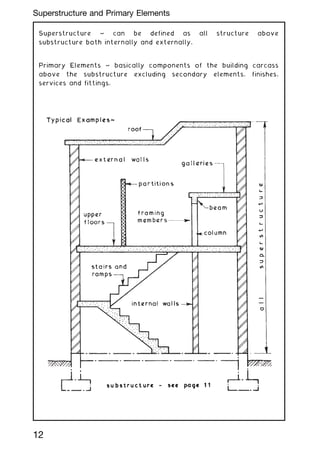 Superstructure ~ can be defined as all structure above
substructure both internally and externally.
Primary Elements ~ basically components of the building carcass
above the substructure excluding secondary elements, finishes,
services and fittings.
12
Superstructure and Primary Elements
 