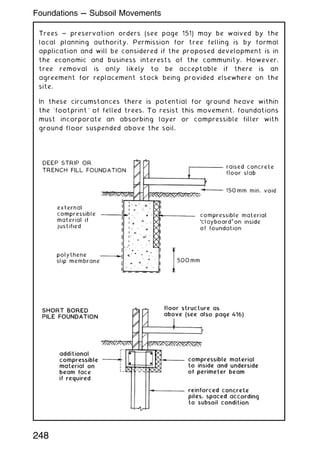 Trees ~ preservation orders (see page 151) may be waived by the
local planning authority. Permission for tree felling is by formal
application and will be considered if the proposed development is in
the economic and business interests of the community. However,
tree removal is only likely to be acceptable if there is an
agreement for replacement stock being provided elsewhere on the
site.
In these circumstances there is potential for ground heave within
the `footprint' of felled trees. To resist this movement, foundations
must incorporate an absorbing layer or compressible filler with
ground floor suspended above the soil.
248
Foundations --- Subsoil Movements
 