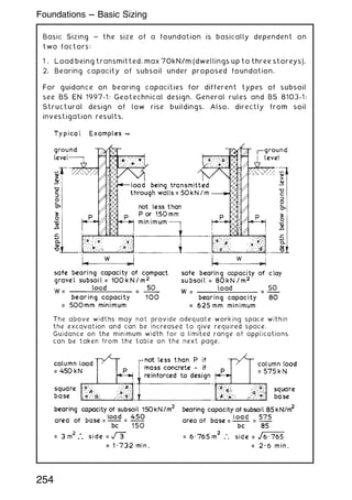 Basic Sizing ~ the size of a foundation is basically dependent on
two factors:
1 . Load being transmitted, max 70kN/m (dwellings up to three storeys).
2. Bearing capacity of subsoil under proposed foundation.
For guidance on bearing capacities for different types of subsoil
see BS EN 1997-1: Geotechnical design. General rules and BS 8103-1:
Structural design of low rise buildings. Also, directly from soil
investigation results.
254
Foundations --- Basic Sizing
 