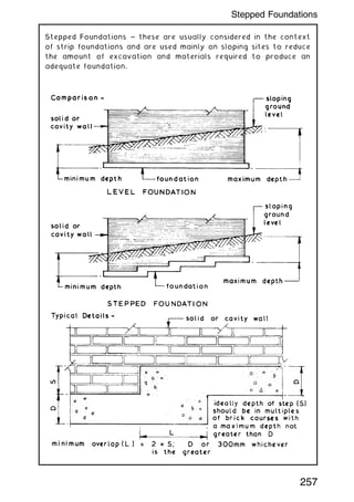 Stepped Foundations ~ these are usually considered in the context
of strip foundations and are used mainly on sloping sites to reduce
the amount of excavation and materials required to produce an
adequate foundation.
257
Stepped Foundations
 