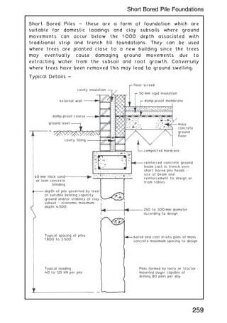 Short Bored Piles ~ these are a form of foundation which are
suitable for domestic loadings and clay subsoils where ground
movements can occur below the 1„000 depth associated with
traditional strip and trench fill foundations. They can be used
where trees are planted close to a new building since the trees
may eventually cause damaging ground movements due to
extracting water from the subsoil and root growth. Conversely
where trees have been removed this may lead to ground swelling.
Typical Details ~
40 mm thick sand
or lean concrete
blinding
damp-proof course
damp-proof membrane
mass
concrete
ground
floor
compacted hardcore
reinforced concrete ground
beam cast in trench over
short bored pile heads —
size of beam and
reinforcement to design or
from tables
250 to 300 mm diameter
according to design
bored and cast in-situ piles of mass
concrete maximum spacing to design
Piles formed by lorry or tractor
mounted auger capable of
drilling 80 piles per day
ground level
cavity filling
external wall
cavity insulation
50 mm rigid insulation
floor screed
depth of pile governed by level
of suitable bearing capacity
ground and/or stability of clay
subsoil — economic maximum
depth 4.500
Typical spacing of piles
1.800 to 2.500
Typical loading
40 to 125 kN per pile
259
Short Bored Pile Foundations
 