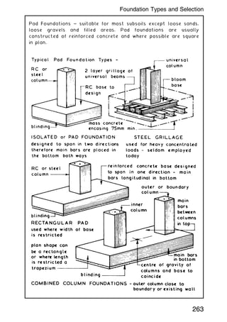Pad Foundations ~ suitable for most subsoils except loose sands,
loose gravels and filled areas. Pad foundations are usually
constructed of reinforced concrete and where possible are square
in plan.
263
Foundation Types and Selection
 