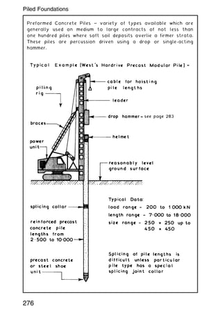 Preformed Concrete Piles ~ variety of types available which are
generally used on medium to large contracts of not less than
one hundred piles where soft soil deposits overlie a firmer strata.
These piles are percussion driven using a drop or single-acting
hammer.
276
Piled Foundations
 