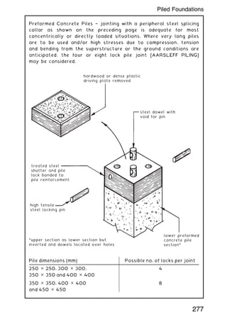 Preformed Concrete Piles † jointing with a peripheral steel splicing
collar as shown on the preceding page is adequate for most
concentrically or directly loaded situations. Where very long piles
are to be used and/or high stresses due to compression, tension
and bending from the superstructure or the ground conditions are
anticipated, the four or eight lock pile joint [AARSLEFF PILING]
may be considered.
hardwood or dense plastic
driving plate removed
steel dowel with
void for pin
treated steel
shutter and pile
lock bonded to
pile reinforcement
*upper section as lower section but
inverted and dowels located over holes
lower preformed
concrete pile
section*
high tensile
steel locking pin
Pile dimensions (mm) Possible no. of locks per joint
250 ✕ 250, 300 ✕ 300,
350 ✕ 350 and 400 ✕ 400
4
350 ✕ 350, 400 ✕ 400
and 450 ✕ 450
8
277
Piled Foundations
 