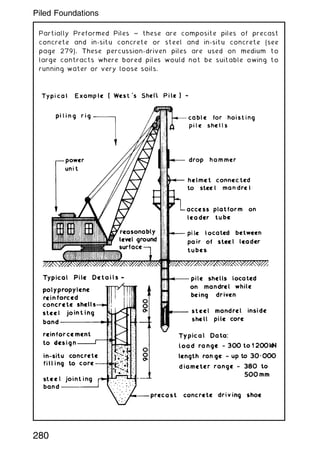 Partially Preformed Piles ~ these are composite piles of precast
concrete and in-situ concrete or steel and in-situ concrete (see
page 279). These percussion-driven piles are used on medium to
large contracts where bored piles would not be suitable owing to
running water or very loose soils.
280
Piled Foundations
 