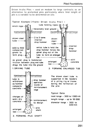 Driven In-situ Piles ~ used on medium to large contracts as an
alternative to preformed piles particularly where final length of
pile is a variable to be determined on site.
281
Piled Foundations
 
