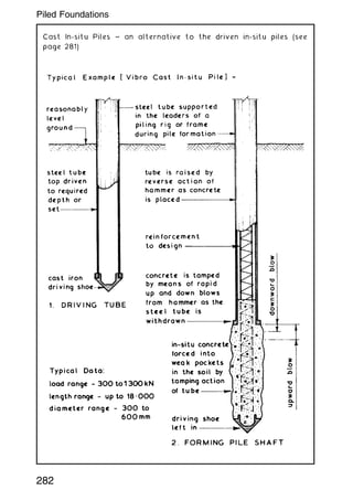 Cast In-situ Piles ~ an alternative to the driven in-situ piles (see
page 281)
282
Piled Foundations
 