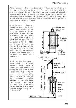 Piling Hammers ~ these are designed to deliver an impact blow to
the top of the pile to be driven. The hammer weight and drop
height is chosen to suit the pile type and nature of subsoil(s)
through which it will be driven. The head of the pile being driven is
protected against damage with a steel helmet which is padded with
a sand bed or similar material and is cushioned with a plastic or
hardwood block called a dolly.
Drop Hammers ~ these are
blocks of iron with a rear
lug(s) which locate in the
piling rig guides or leaders
and have a top eye for
attachment of the winch
rope. The number of blows
which can be delivered with
a free fall of 1„200 to 1„500
ranges from 10 to 20 per
minute. The weight of the
hammer should be not less
than 50% of the concrete
or steel pile weight and 1 to
1„5 times the weight of a
timber pile.
Single Acting Hammers ~
these consist of a heavy
falling cylinder raised by
steam or compressed air
sliding up and down a fixed
piston. Guide lugs or rollers
are located in the piling
frame leaders to maintain
the hammer position
relative to the pile head.
The number of blows
delivered ranges from 36 to
75 per minute with a total
hammer weight range of 2
to 15 tonnes.
283
Piled Foundations
 