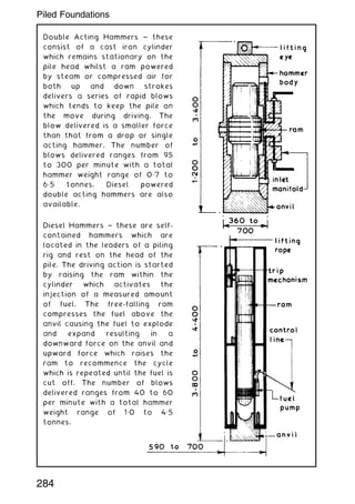 Double Acting Hammers ~ these
consist of a cast iron cylinder
which remains stationary on the
pile head whilst a ram powered
by steam or compressed air for
both up and down strokes
delivers a series of rapid blows
which tends to keep the pile on
the move during driving. The
blow delivered is a smaller force
than that from a drop or single
acting hammer. The number of
blows delivered ranges from 95
to 300 per minute with a total
hammer weight range of 0„7 to
6„5 tonnes. Diesel powered
double acting hammers are also
available.
Diesel Hammers ~ these are self-
contained hammers which are
located in the leaders of a piling
rig and rest on the head of the
pile. The driving action is started
by raising the ram within the
cylinder which activates the
injection of a measured amount
of fuel. The free-falling ram
compresses the fuel above the
anvil causing the fuel to explode
and expand resulting in a
downward force on the anvil and
upward force which raises the
ram to recommence the cycle
which is repeated until the fuel is
cut off. The number of blows
delivered ranges from 40 to 60
per minute with a total hammer
weight range of 1„0 to 4„5
tonnes.
284
Piled Foundations
 