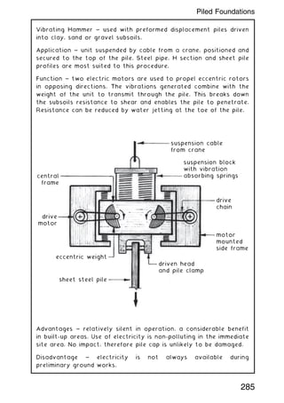 Vibrating Hammer ~ used with preformed displacement piles driven
into clay, sand or gravel subsoils.
Application ~ unit suspended by cable from a crane, positioned and
secured to the top of the pile. Steel pipe, H section and sheet pile
profiles are most suited to this procedure.
Function ~ two electric motors are used to propel eccentric rotors
in opposing directions. The vibrations generated combine with the
weight of the unit to transmit through the pile. This breaks down
the subsoils resistance to shear and enables the pile to penetrate.
Resistance can be reduced by water jetting at the toe of the pile.
central
frame
drive
motor
eccentric weight
sheet steel pile
suspension cable
from crane
suspension block
with vibration
absorbing springs
drive
chain
motor
mounted
side frame
driven head
and pile clamp
Advantages ~ relatively silent in operation, a considerable benefit
in built-up areas. Use of electricity is non-polluting in the immediate
site area. No impact, therefore pile cap is unlikely to be damaged.
Disadvantage ~ electricity is not always available during
preliminary ground works.
285
Piled Foundations
 