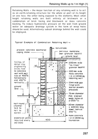 Retaining Walls ~ the major function of any retaining wall is to act
as an earth-retaining structure for the whole or part of its height
on one face, the other being exposed to the elements. Most small
height retaining walls are built entirely of brickwork or a
combination of brick facing and blockwork or mass concrete
backing. To reduce hydrostatic pressure on the wall from ground
water an adequate drainage system in the form of weep holes
should be used. Alternatively subsoil drainage behind the wall could
be employed.
287
Retaining Walls up to 1 m High (1)
 