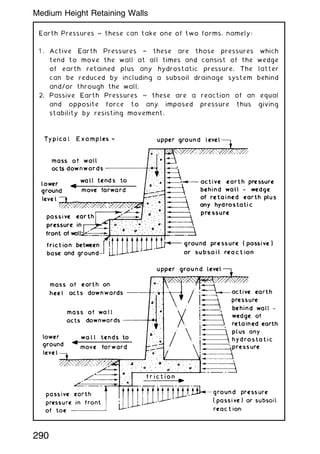Earth Pressures ~ these can take one of two forms, namely:
1 . Active Earth Pressures † these are those pressures which
tend to move the wall at all times and consist of the wedge
of earth retained plus any hydrostatic pressure. The latter
can be reduced by including a subsoil drainage system behind
and/or through the wall.
2. Passive Earth Pressures ~ these are a reaction of an equal
and opposite force to any imposed pressure thus giving
stability by resisting movement.
290
Medium Height Retaining Walls
 