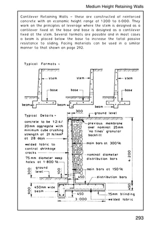Cantilever Retaining Walls ~ these are constructed of reinforced
concrete with an economic height range of 1„200 to 6„000. They
work on the principles of leverage where the stem is designed as a
cantilever fixed at the base and base is designed as a cantilever
fixed at the stem. Several formats are possible and in most cases
a beam is placed below the base to increase the total passive
resistance to sliding. Facing materials can be used in a similar
manner to that shown on page 292.
293
Medium Height Retaining Walls
 