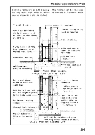 Climbing Formwork or Lift Casting ~ this method can be employed
on long walls, high walls or where the amount of concrete which
can be placed in a shift is limited.
295
Medium Height Retaining Walls
 