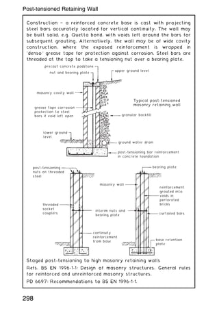 Construction † a reinforced concrete base is cast with projecting
steel bars accurately located for vertical continuity. The wall may
be built solid, e.g. Quetta bond, with voids left around the bars for
subsequent grouting. Alternatively, the wall may be of wide cavity
construction, where the exposed reinforcement is wrapped in
`denso' grease tape for protection against corrosion. Steel bars are
threaded at the top to take a tensioning nut over a bearing plate.
Typical post-tensioned
masonry retaining wall
precast concrete padstone
nut and bearing plate
upper ground level
granular backfill
ground water drain
post-tensioning bar reinforcement
in concrete foundation
masonry cavity wall
grease tape corrosion
protection to steel
bars if void left open
lower ground
level
post-tensioning
nuts on threaded
steel
threaded
socket
couplers
masonry wall
bearing plate
reinforcement
grouted into
voids in
perforated
bricks
curtailed bars
base retention
plate
interim nuts and
bearing plate
continuity
reinforcement
from base
Staged post-tensioning to high masonry retaining walls
Refs. BS EN 1996-1-1: Design of masonry structures. General rules
for reinforced and unreinforced masonry structures.
PD 6697: Recommendations to BS EN 1996-1-1.
298
Post-tensioned Retaining Wall
 