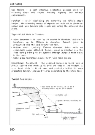 Soil Nailing ~ a cost effective geotechnic process used for
retaining large soil slopes, notably highway and railway
embankments.
Function ~ after excavating and removing the natural slope
support, the remaining wedge of exposed unstable soil is pinned or
nailed back with tendons into stable soil behind the potential slip
plane.
Types of Soil Nails or Tendons:
• Solid deformed steel rods up to 50 mm in diameter, located in
boreholes up to 100 mm in diameter. Cement grout is
pressurised into the void around the rods.
• Hollow steel, typically 100 mm diameter tubes with an
expendable auger attached. Cement grout is injected into the
tube during boring to be ejected through purpose-made holes
in the auger.
• Solid glass reinforced plastic (GRP) with resin grouts.
Embankment Treatment ~ the exposed surface is faced with a
plastic coated wire mesh to fit over the ends of the tendons. A
steel head plate is fitted over and centrally bolted to each
projecting tendon, followed by spray concreting to the whole face.
Typical Application ~
soil nails at 10ƒ incline, 1.5 to 2.5 m
spacing and at up to 20 m depth
unstable soil
plant-
-mounted drilling rig
natural support
angle of soil
70ƒ cut
potential slip
plane
tendon
300
Soil Nailing
 