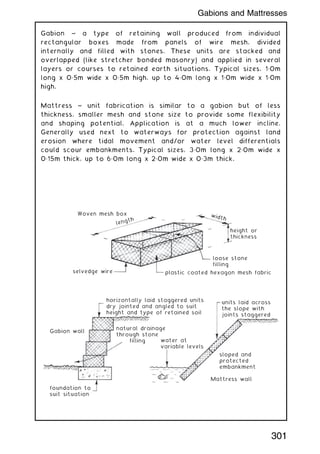 Gabion ~ a type of retaining wall produced from individual
rectangular boxes made from panels of wire mesh, divided
internally and filled with stones. These units are stacked and
overlapped (like stretcher bonded masonry) and applied in several
layers or courses to retained earth situations. Typical sizes, 1„0m
long x 0„5m wide x 0„5m high, up to 4„0m long x 1„0m wide x 1„0m
high.
Mattress ~ unit fabrication is similar to a gabion but of less
thickness, smaller mesh and stone size to provide some flexibility
and shaping potential. Application is at a much lower incline.
Generally used next to waterways for protection against land
erosion where tidal movement and/or water level differentials
could scour embankments. Typical sizes, 3„0m long x 2„0m wide x
0„15m thick, up to 6„0m long x 2„0m wide x 0„3m thick.
Gabion wall
foundation to
suit situation
horizontally laid staggered units
dry jointed and angled to suit
height and type of retained soil
units laid across
the slope with
joints staggered
sloped and
protected
embankment
Mattress wall
natural drainage
through stone
filling water at
variable levels
length
Woven mesh box
selvedge wire plastic coated hexagon mesh fabric
loose stone
filling
height or
thickness
width
301
Gabions and Mattresses
 