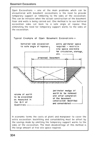 Open Excavations ~ one of the main problems which can be
encountered with basement excavations is the need to provide
temporary support or timbering to the sides of the excavation.
This can be intrusive when the actual construction of the basement
floor and walls is being carried out. One method is to use battered
excavation sides cut back to a safe angle of repose thus
eliminating the need for temporary support works to the sides of
the excavation.
In economic terms the costs of plant and manpower to cover the
extra excavation, backfilling and consolidating must be offset by
the savings made by omitting the temporary support works to the
sides of the excavation. The main disadvantage of this method is
the large amount of free site space required.
304
Basement Excavations
 
