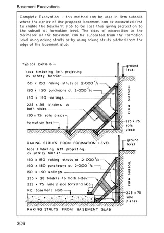 Complete Excavation ~ this method can be used in firm subsoils
where the centre of the proposed basement can be excavated first
to enable the basement slab to be cast thus giving protection to
the subsoil at formation level. The sides of excavation to the
perimeter of the basement can be supported from the formation
level using raking struts or by using raking struts pitched from the
edge of the basement slab.
306
Basement Excavations
 