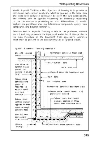 Mastic Asphalt Tanking ~ the objective of tanking is to provide a
continuous waterproof membrane which is applied to the base slab
and walls with complete continuity between the two applications.
The tanking can be applied externally or internally according
to the circumstances prevailing on site. Alternatives to mastic
asphalt are polythene sheeting: bituminous compounds: epoxy resin
compounds and bitumen laminates.
External Mastic Asphalt Tanking ~ this is the preferred method
since it not only prevents the ingress of water but it also protects
the main structure of the basement from aggressive sulphates
which may be present in the surrounding soil or ground water.
315
Waterproofing Basements
 