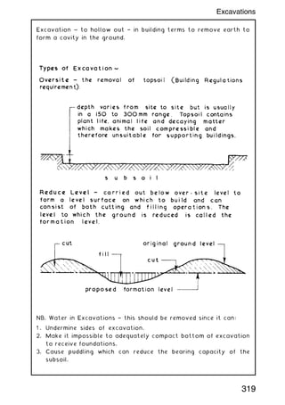 Excavation ~ to hollow out † in building terms to remove earth to
form a cavity in the ground.
NB. Water in Excavations † this should be removed since it can:
1 . Undermine sides of excavation.
2. Make it impossible to adequately compact bottom of excavation
to receive foundations.
3. Cause puddling which can reduce the bearing capacity of the
subsoil.
319
Excavations
 