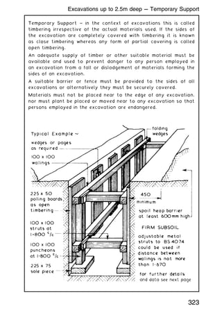 Temporary Support ~ in the context of excavations this is called
timbering irrespective of the actual materials used. If the sides of
the excavation are completely covered with timbering it is known
as close timbering whereas any form of partial covering is called
open timbering.
An adequate supply of timber or other suitable material must be
available and used to prevent danger to any person employed in
an excavation from a fall or dislodgement of materials forming the
sides of an excavation.
A suitable barrier or fence must be provided to the sides of all
excavations or alternatively they must be securely covered.
Materials must not be placed near to the edge of any excavation,
nor must plant be placed or moved near to any excavation so that
persons employed in the excavation are endangered.
323
Excavations up to 2.5m deep --- Temporary Support
 