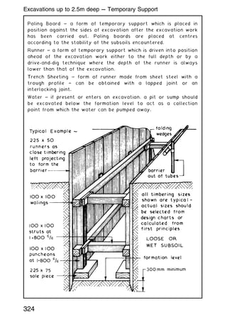 Poling Board ~ a form of temporary support which is placed in
position against the sides of excavation after the excavation work
has been carried out. Poling boards are placed at centres
according to the stability of the subsoils encountered.
Runner ~ a form of temporary support which is driven into position
ahead of the excavation work either to the full depth or by a
drive-and-dig technique where the depth of the runner is always
lower than that of the excavation.
Trench Sheeting ~ form of runner made from sheet steel with a
trough profile † can be obtained with a lapped joint or an
interlocking joint.
Water ~ if present or enters an excavation, a pit or sump should
be excavated below the formation level to act as a collection
point from which the water can be pumped away.
324
Excavations up to 2.5m deep --- Temporary Support
 