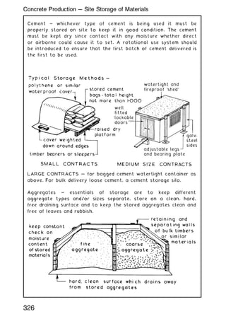 Cement ~ whichever type of cement is being used it must be
properly stored on site to keep it in good condition. The cement
must be kept dry since contact with any moisture whether direct
or airborne could cause it to set. A rotational use system should
be introduced to ensure that the first batch of cement delivered is
the first to be used.
326
Concrete Production --- Site Storage of Materials
 