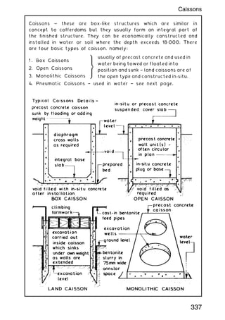 Caissons ~ these are box-like structures which are similar in
concept to cofferdams but they usually form an integral part of
the finished structure. They can be economically constructed and
installed in water or soil where the depth exceeds 18„000. There
are four basic types of caisson, namely:
1 . Box Caissons
2. Open Caissons
3. Monolithic Caissons
4. Pneumatic Caissons † used in water † see next page.
9

=

;
usually of precast concrete and used in
water being towed or floated into
position and sunk † land caissons are of
the open type and constructed in-situ.
337
Caissons
 