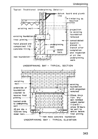 343
Underpinning
 