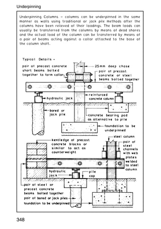 Underpinning Columns ~ columns can be underpinned in the some
manner as walls using traditional or jack pile methods after the
columns have been relieved of their loadings. The beam loads can
usually be transferred from the columns by means of dead shores
and the actual load of the column can be transferred by means of
a pair of beams acting against a collar attached to the base of
the column shaft.
348
Underpinning
 