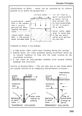 Classification of Water ~ water can be classified by its relative
position to or within the ground thus †
Problems of Water in the Subsoil:
1 . A high water table could cause flooding during wet periods.
2. Subsoil water can cause problems during excavation works by
its natural tendency to flow into the voids created by the
excavation activities.
3. It can cause an unacceptable humidity level around finished
buildings and structures.
Control of Ground Water ~ this can take one of two forms which
are usually referred to as temporary and permanent exclusion †
349
Dewater Principles
 
