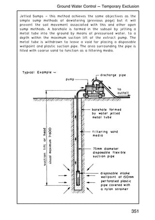 Jetted Sumps ~ this method achieves the same objectives as the
simple sump methods of dewatering (previous page) but it will
prevent the soil movement associated with this and other open
sump methods. A borehole is formed in the subsoil by jetting a
metal tube into the ground by means of pressurised water, to a
depth within the maximum suction lift of the extract pump. The
metal tube is withdrawn to leave a void for placing a disposable
wellpoint and plastic suction pipe. The area surrounding the pipe is
filled with coarse sand to function as a filtering media.
351
Ground Water Control --- Temporary Exclusion
 