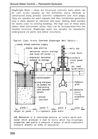 Diaphragm Walls ~ these are structural concrete walls which can
be cast in-situ (usually by the bentonite slurry method) or
constructed using precast concrete components (see next page).
They are suitable for most subsoils and their installation generates
only a small amount of vibration and noise, making them suitable
for works close to existing buildings. The high cost of these walls
makes them uneconomic unless they can be incorporated into the
finished structure. Diaphragm walls are suitable for basements,
underground car parks and similar structures.
356
Ground Water Control --- Permanent Exclusion
 