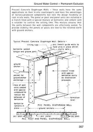 Precast Concrete Diaphragm Walls ~ these walls have the some
applications as their in-situ counterparts and have the advantages
of factory-produced components but lack the design flexibility of
cast in-situ walls. The panel or post and panel units are installed in
a trench filled with a special mixture of bentonite and cement with
a retarder to control the setting time. This mixture ensures that
the joints between the wall components are effectively sealed. To
provide stability the panels or posts are tied to the retained earth
with ground anchors.
357
Ground Water Control --- Permanent Exclusion
 