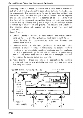 Grouting Methods ~ these techniques are used to form a curtain or
cut off wall in high permeability soils where pumping methods could
be uneconomic. The curtain walls formed by grouting methods are
non-structural; therefore adequate earth support will be required
and in some cases this will be a distance of at least 4„000 from
the face of the proposed excavation. Grout mixtures are injected
into the soil by pumping the grout at high pressure through special
injection pipes inserted in the ground. The pattern and spacing of
the injection pipes will depend on the grout type and soil
conditions.
Grout Types ~
1 . Cement Grouts † mixture of neat cement and water cement
sand up to 1 : 4 or PFA (pulverised fuel ash) cement to a 1 : 1
ratio. Suitable for coarse-grained soils and fissured and
jointed rock strata.
2. Chemical Grouts † one shot (premixed) or two shot (first
chemical is injected followed immediately by second chemical
resulting in an immediate reaction) methods can be employed
to form a permanent gel in the soil to reduce its permeability
and at the same time increase the soil's strength. Suitable
for medium to coarse sands and gravels.
3. Resin Grouts † these are similar in application to chemical
grouts but have a low viscosity and can therefore penetrate
into silty fine sands.
358
Ground Water Control --- Permanent Exclusion
 