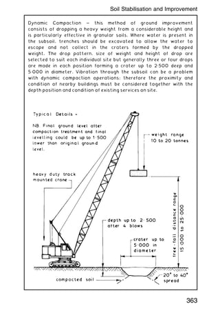 Dynamic Compaction ~ this method of ground improvement
consists of dropping a heavy weight from a considerable height and
is particularly effective in granular soils. Where water is present in
the subsoil, trenches should be excavated to allow the water to
escape and not collect in the craters formed by the dropped
weight. The drop pattern, size of weight and height of drop are
selected to suit each individual site but generally three or four drops
are made in each position forming a crater up to 2„500 deep and
5„000 in diameter. Vibration through the subsoil can be a problem
with dynamic compaction operations; therefore the proximity and
condition of nearby buildings must be considered together with the
depth position and condition of existing services on site.
363
Soil Stabilisation and Improvement
 