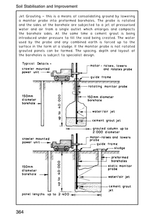 Jet Grouting ~ this is a means of consolidating ground by lowering
a monitor probe into preformed boreholes. The probe is rotated
and the sides of the borehole are subjected to a jet of pressurised
water and air from a single outlet which enlarges and compacts
the borehole sides. At the same time a cement grout is being
introduced under pressure to fill the void being created. The water
used by the probe and any combined earth is forced up to the
surface in the form of a sludge. If the monitor probe is not rotated
grouted panels can be formed. The spacing, depth and layout of
the boreholes is subject to specialist design.
364
Soil Stabilisation and Improvement
 