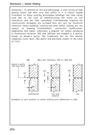 Ashlaring ~ as defined on the preceding page, a wall facing of high
quality stone laid with very thin joints. It is a classic façade
treatment to many existing prestigious buildings, but now rarely
used due to the cost of manufacturing the stone to fine
tolerances and the time consuming craftsmanship required for
construction. Examples are included here not just for historical
reference; many buildings constructed with ashlar walling are the
subject of ongoing refurbishment, conversion, modification,
adaptation and repair. Limestone is popular for ashlar, produced
in thicknesses between 100 and 300 mm and bedded in a mortar
known as mason's putty. The traditional mix for this mortar
comprises stone dust, lime putty and portland cement in the ratio
of 7:5:2.
unit thickness, 100 to 300 mm
60
10
10
20
Channelled Vee and
channel
Vee
50
40
mason's putty
thin bed joint
Examples of joint profiles to ashlar walling units (dimensions in mm)
374
Stonework --- Ashlar Walling
 
