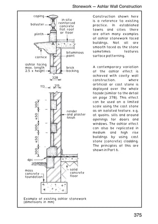 Construction shown here
is a reference to existing
practice. In established
towns and cities there
are often many examples
of ashlar stonework faced
buildings. Not all are
smooth faced as the stone
sometimes features
surface patterning.
A contemporary variation
of the ashlar effect is
achieved with cavity wall
construction, where
artificial or cast stone is
deployed over the whole
façade (similar to the detail
on page 378). This effect
can be used on a limited
scale using the cast stone
as an isolated feature, e.g.
at quoins, sills and around
openings for doors and
windows. The ashlar effect
can also be replicated in
medium and high rise
buildings by using cast
stone (concrete) cladding.
The principles of this are
shown in Part 6.
coping
baluster
plinth
cornice
ashlar facing
max. length
2.5 x height
bituminous
paint
brick
backing
328
215
113
300
render
and plaster
finish
450
300
450
300
dpc
mass
concrete
foundation
solid
concrete
floor
Example of existing ashlar stonework
(dimensions in mm)
in-situ
reinforced
concrete
flat roof
or floor
375
Stonework --- Ashlar Wall Construction
 