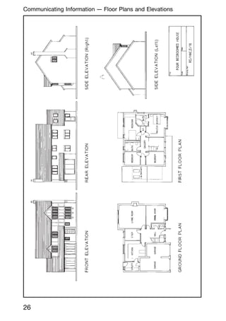 26
Communicating Information --- Floor Plans and Elevations
 
