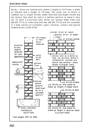 Bricks ~ these are walling units within a length of 337„5 mm, a width
of 225 mm and a height of 112„5 mm. The usual size of bricks in
common use is length 215 mm, width 102„5 mm and height 65 mm and
like blocks they must be laid in a definite pattern or bond if they
are to form a structural wall. Bricks are usually made from clay
(BS EN 771-1) or from sand and lime (BS EN 771-2) and are available
in a wide variety of strengths, types, textures, colours and special
shaped bricks to BS 4729.
382
Solid Brick Walls
 