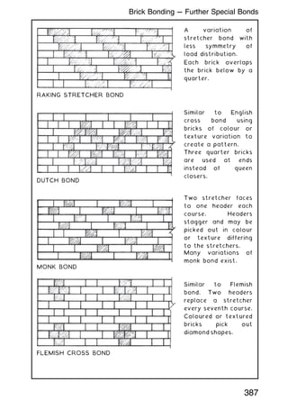 A variation of
stretcher bond with
less symmetry of
load distribution.
RAKING STRETCHER BOND
Each brick overlaps
the brick below by a
quarter.
Similar to English
cross bond using
bricks of colour or
texture variation to
create a pattern.
DUTCH BOND
Three quarter bricks
are used at ends
instead of queen
closers.
Two stretcher faces
to one header each
course. Headers
stagger and may be
picked out in colour
or texture differing
to the stretchers.
MONK BOND
Many variations of
monk bond exist.
Similar to Flemish
bond. Two headers
replace a stretcher
every seventh course.
Coloured or textured
bricks pick out
diamond shapes.
FLEMISH CROSS BOND
387
Brick Bonding --- Further Special Bonds
 