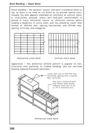 Stack Bonding † the quickest, easiest and most economical bond to
lay, as there is no need to cut bricks or to provide special sizes.
Visually the wall appears unbonded as continuity of vertical joints
is structurally unsound, unless wire bed-joint reinforcement is
placed in every horizontal course, or alternate courses where
loading is moderate. In cavity walls, wall ties should be closer than
normal at 600 mm max. spacing horizontally and 225 mm max.
spacing vertically and staggered.
Application † this distinctive uniform pattern is popular as non-
structural infill panelling to framed buildings and for non-load
bearing exposed brickwork partitions.
388
Brick Bonding --- Stack Bond
 