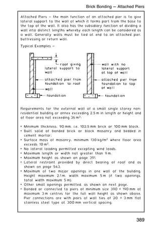 Attached Piers ~ the main function of an attached pier is to give
lateral support to the wall of which it forms part from the base to
the top of the wall. It also has the subsidiary function of dividing a
wall into distinct lengths whereby each length can be considered as
a wall. Generally walls must be tied at end to an attached pier,
buttressing or return wall.
Typical Examples ~
Requirements for the external wall of a small single storey non-
residential building or annex exceeding 2.5 m in length or height and
of floor area not exceeding 36 m2
:
• Minimum thickness, 90 mm, i.e. 102.5 mm brick or 100 mm block.
• Built solid of bonded brick or block masonry and bedded in
cement mortar.
• Surface mass of masonry, minimum 130 kg/m2
where floor area
exceeds 10 m2
.
• No lateral loading permitted excepting wind loads.
• Maximum length or width not greater than 9 m.
• Maximum height as shown on page 391.
• Lateral restraint provided by direct bearing of roof and as
shown on page 543.
• Maximum of two major openings in one wall of the building.
Height maximum 2.1 m, width maximum 5 m (if two openings,
total width maximum 5 m).
• Other small openings permitted, as shown on next page.
• Bonded or connected to piers of minimum size 390 5 190 mm at
maximum 3 m centres for the full wall height as shown above.
Pier connections are with pairs of wall ties of 20 5 3 mm flat
stainless steel type at 300 mm vertical spacing.
389
Brick Bonding --- Attached Piers
 