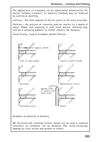 The appearance of a building can be significantly influenced by the
mortar finishing treatment to masonry. Finishing may be achieved
by jointing or pointing.
Jointing † the finish applied to mortar joints as the work proceeds.
Pointing † the process of removing semi-set mortar to a depth of
about 20mm and replacing it with fresh mortar. Pointing may
contain a colouring pigment to further enhance the masonry.
Finish Profiles, Typical Examples Shown Pointed ~
Examples of pointing to masonry
NB. Recessed and overhung finishes should not be used in exposed
situations, as rainwater can be detained. This could encourage
damage by frost action and growth of lichens.
393
Brickwork --- Jointing and Pointing
 